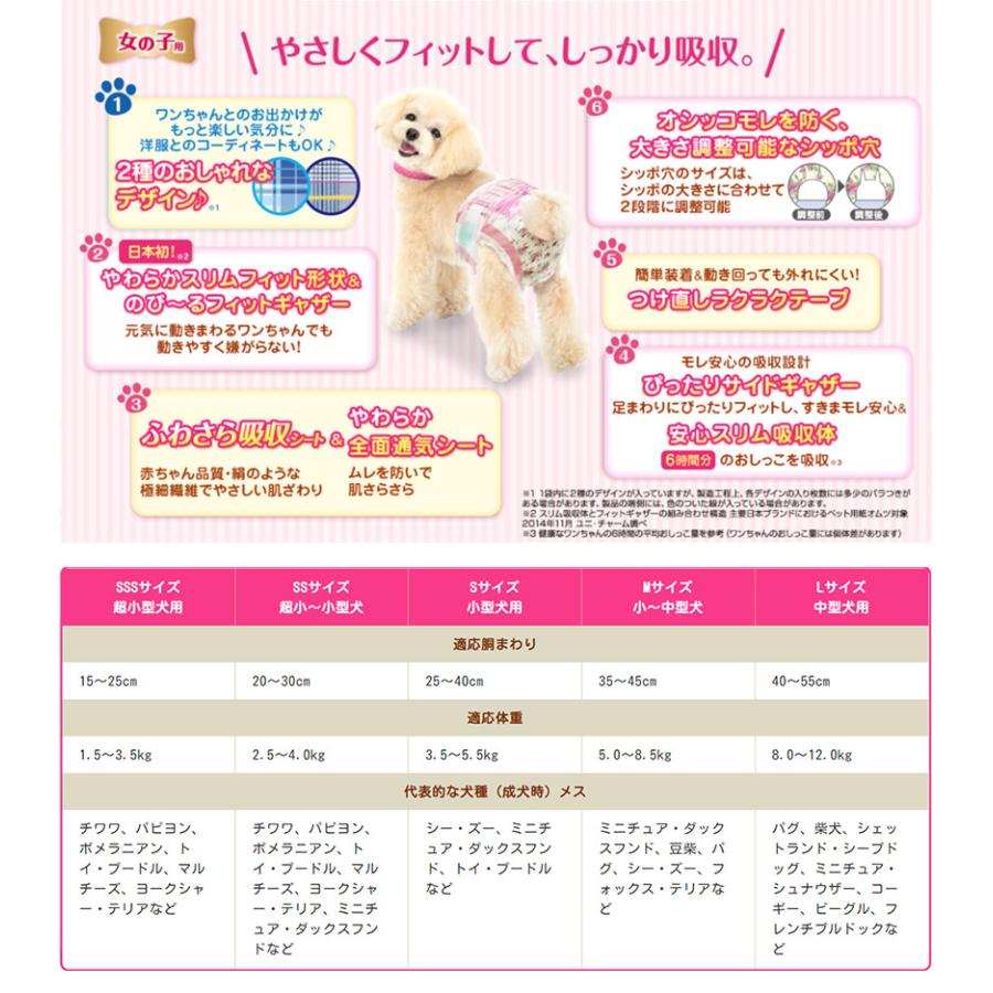 マナーウェア 女の子用 超小型犬用 Sssサイズ ピンクリボン 青リボン 42枚 ペットの専門店コジマ 通販 Paypayモール