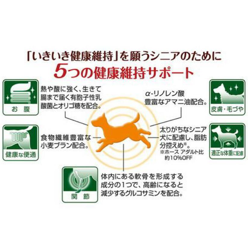 【セット販売】モアソフト ホース シニア 500g×2コ | Petio | 02