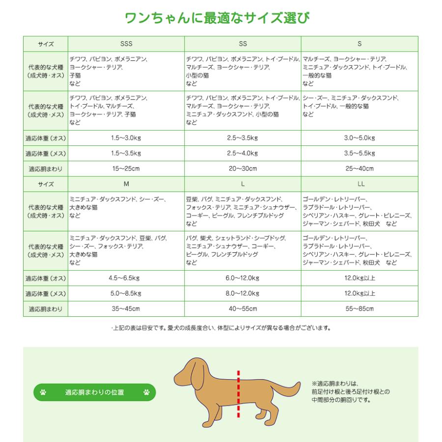 unicharm（ユニチャーム） 【ケース販売】マナーウェア 長時間快適