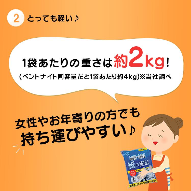 猫砂 紙 ペレット 燃えるゴミ 固まる 燃やせる 再生パルプ 飛び散り防止 ペレット ネコ砂 猫トイレ アイリスオーヤマ 紙 7L×6袋 KMN-70N | IRIS OHYAMA | 06