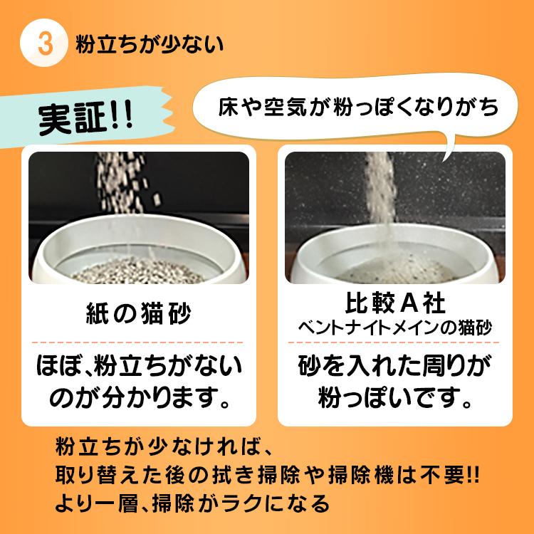 猫砂 紙 ペレット 燃えるゴミ 固まる 燃やせる 再生パルプ 飛び散り防止 ペレット ネコ砂 猫トイレ アイリスオーヤマ 紙 7L×6袋 KMN-70N | IRIS OHYAMA | 07