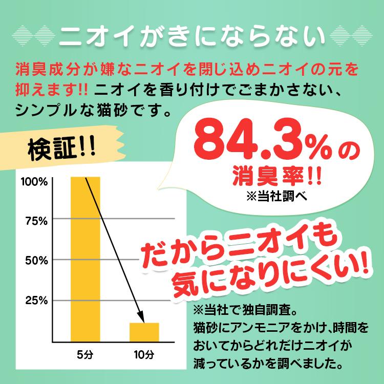 猫砂 紙 ペレット 燃えるゴミ 固まる 燃やせる 再生パルプ 飛び散り防止 ペレット ネコ砂 猫トイレ アイリスオーヤマ 紙 7L×6袋 KMN-70N | IRIS OHYAMA | 08