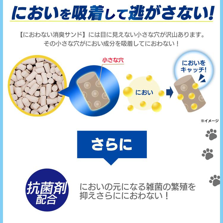 猫砂 シリカゲル システムトイレ ペレット 猫 トイレ 脱臭 消臭 抗菌 固まる シリカゲル アイリスオーヤマ 消臭サンド 香り付き 6L×4袋 TIA-6CK｜wannyan｜06