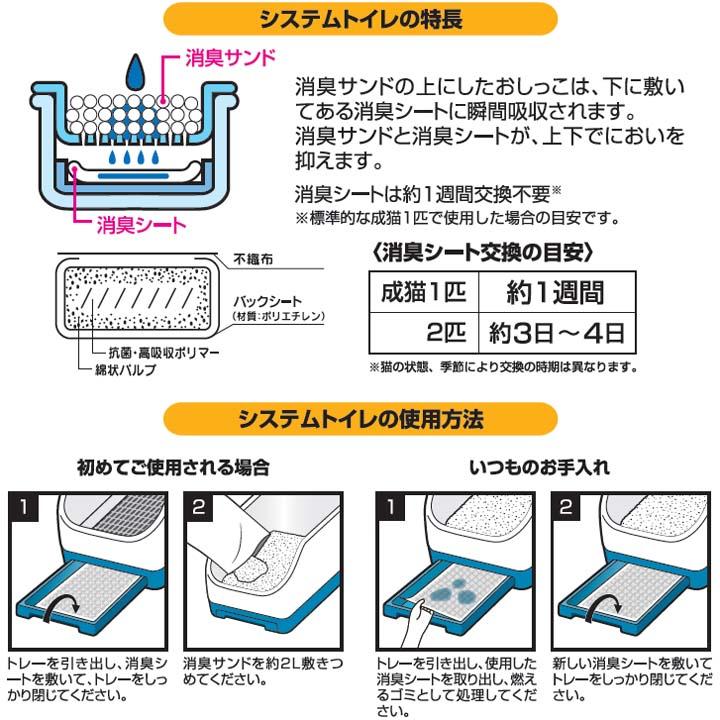 IRIS OHYAMA 猫 トイレシート 猫トイレ シート システムトイレ用