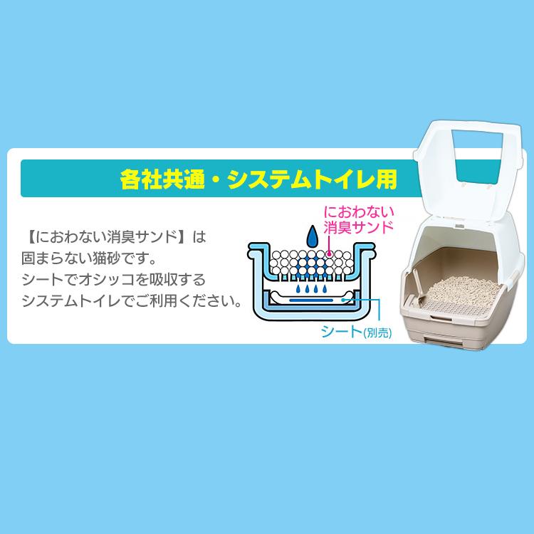 猫 トイレシート 猫トイレ シート システムトイレ用 アイリスオーヤマ 脱臭シート クエン酸入り 1週間におわない消臭シート 10枚 18個 セット TIH-10C｜wannyan｜10