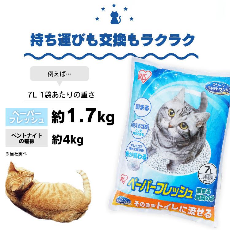 IRIS OHYAMA（アイリスオーヤマ） 猫砂 紙 ペレット 流せる 7L 6袋