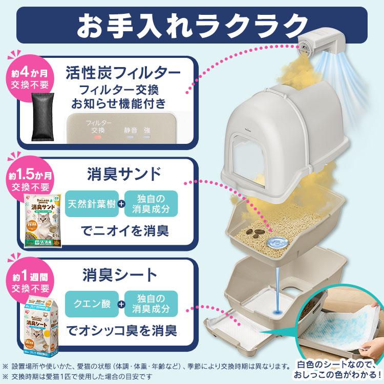 IRIS OHYAMA（アイリスオーヤマ） 猫トイレ 炭 脱臭ファン付き 猫