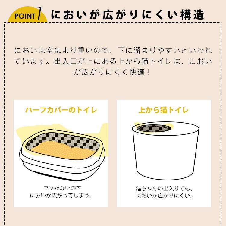 猫 トイレ 猫トイレ システムトイレ 猫用トイレ ペットトイレ システムタイプ 消臭 清潔 上から入る アイリスオーヤマ PUNT-530S | IRIS OHYAMA | 07