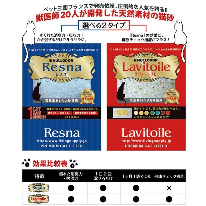 猫ちゃんの体調によって色が変わる猫砂 イノセント 毎日体調チェックができる猫砂 フランスの獣医師人が開発 簡単 シリカゲル 脱臭 世界特許 ネコ砂 3 3l 検査 1 5kg おしっこ トイレ 消臭