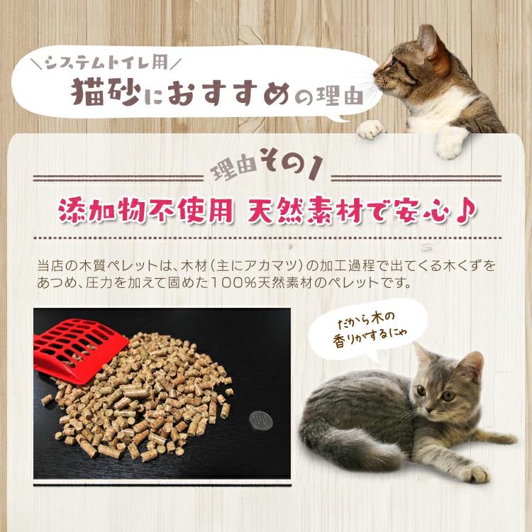 猫砂 木質ペレット 大容量 33L 20kg 木 ペレット 燃料 システムトイレ