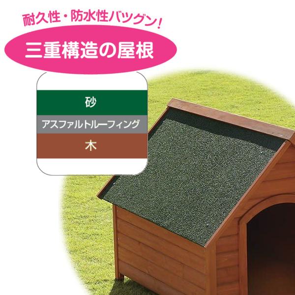 犬小屋 屋外 室内 中型犬 小型犬 おしゃれ 屋外用 ハウス ドッグハウス ...