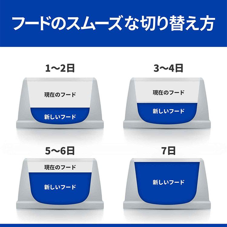 ヒルズ 療法食 キャットフード ケイディー チキン 腎臓ケア 猫用 500g
