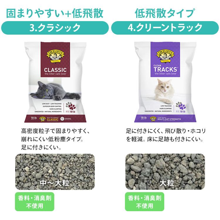 猫砂 固まる 鉱物系 8.2kg Dr. エルスレイ ベントナイト プレシャス