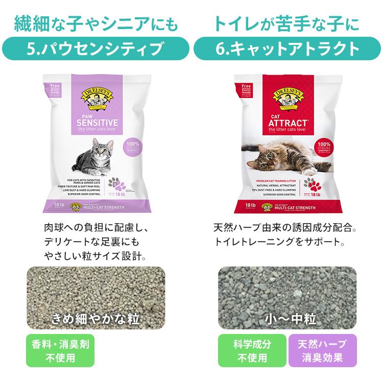 猫砂 固まる 鉱物系 8.2kg×2袋セット Dr. エルスレイ ベントナイト