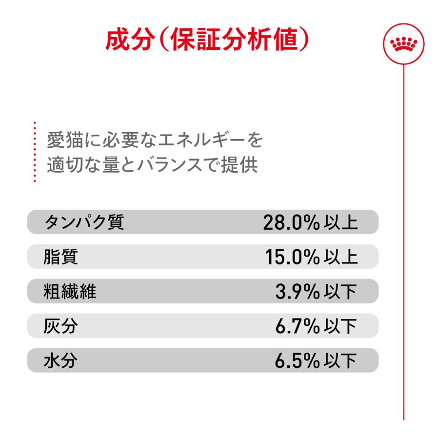 ロイヤルカナン（ROYAL CANIN） 猫用エイジング 11+ 4kg 11歳以上の