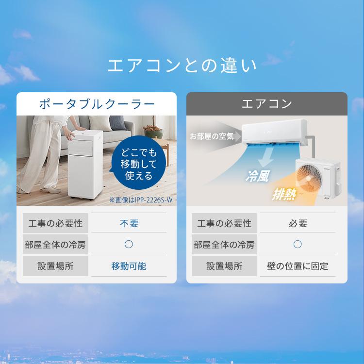 IRIS OHYAMA（アイリスオーヤマ） スポットクーラー ポータブル