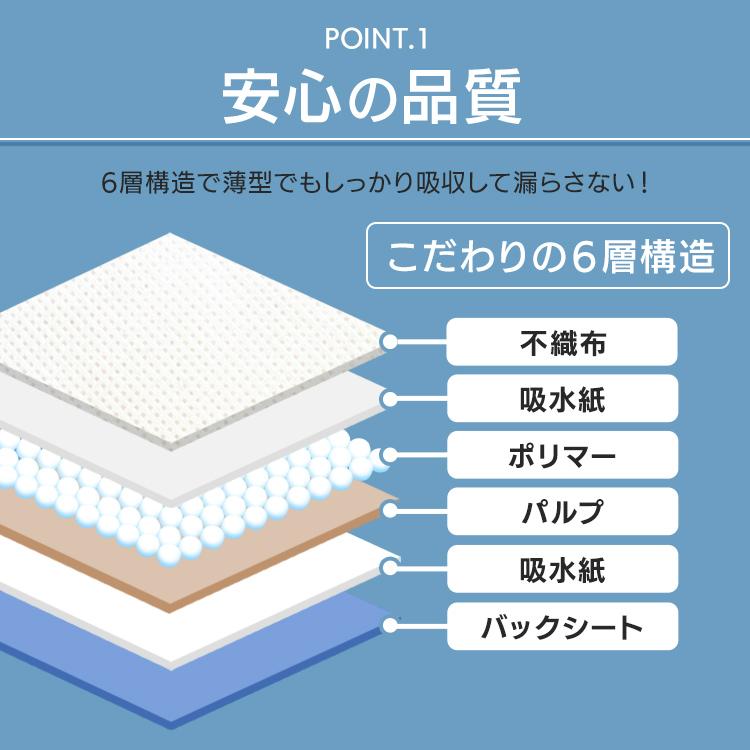 ペットシーツ ワイド 厚型 200枚 レギュラー 400枚 ペットシート 最安値 安い 業務用 ペットシート 犬 猫 まとめ買い セット 多頭飼い｜wannyan｜06