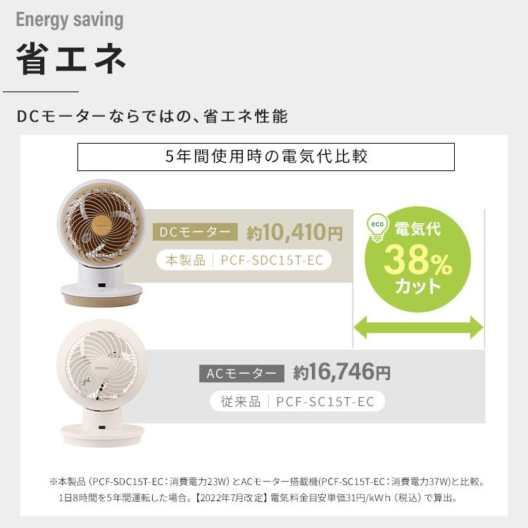 IRIS OHYAMA サーキュレーター アイリスオーヤマ dcモーター