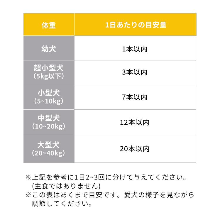 IRIS OHYAMA 犬 おやつ ジャーキー 260g 犬おやつ ささみ IRIS OHYAMA 犬 おやつ ジャーキー 260g 犬おやつ ささみ