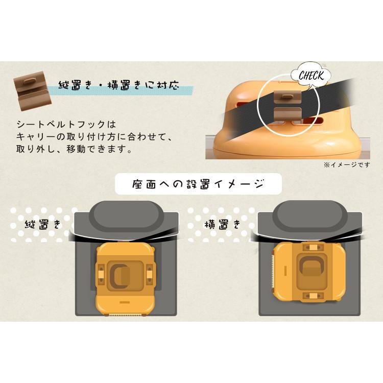 IRIS OHYAMA（アイリスオーヤマ） ペットキャリー 小型 Sサイズ 犬 猫