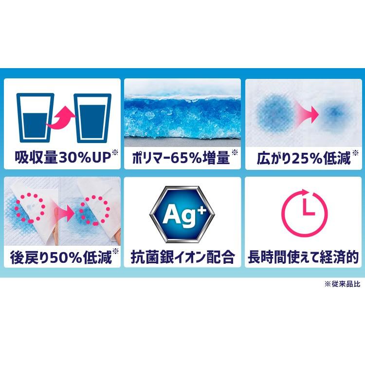 ペットシーツ ワイド レギュラー ペット シーツ 犬 猫 超吸収 レギュラー88枚 ワイド42枚 ダブルワイド20枚 お試し アイリスオーヤマ | IRIS OHYAMA | 07