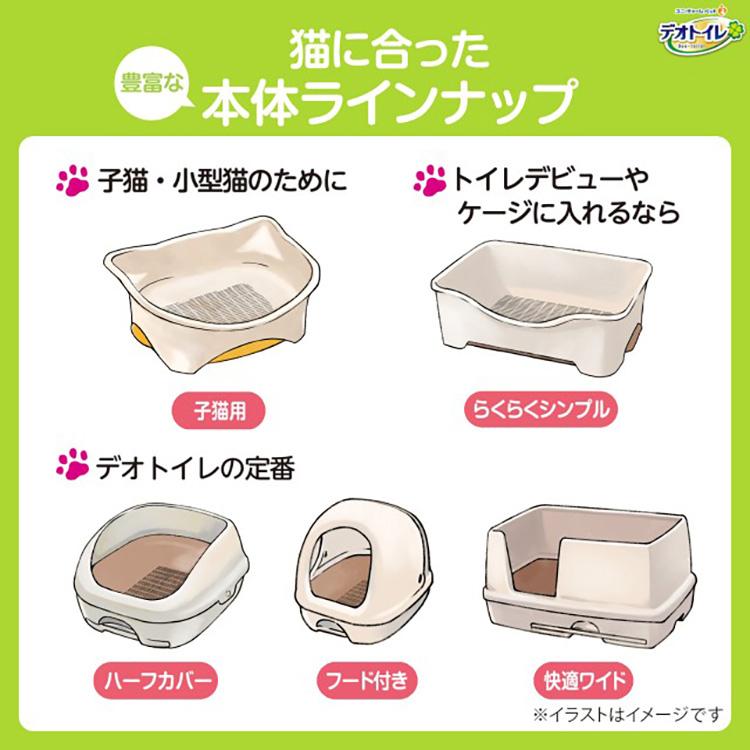 デオトイレ 猫 トイレ ユニチャーム 猫トイレセット ハーフカバー本体 