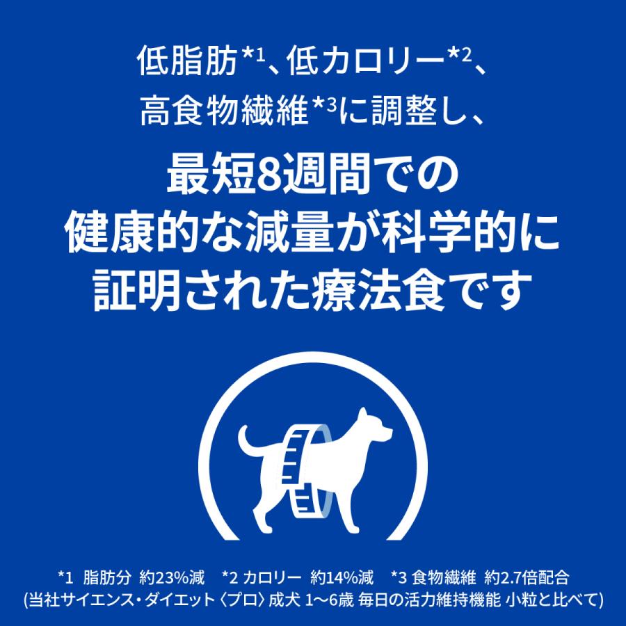 犬 フード ヒルズ プリスクリプション ダイエット r/d 1kg×3個セット レギュラー粒/小粒 ドッグフード ドライ 療法食 食事療法 体脂肪管理 体重減量 正規品｜wannyan｜07