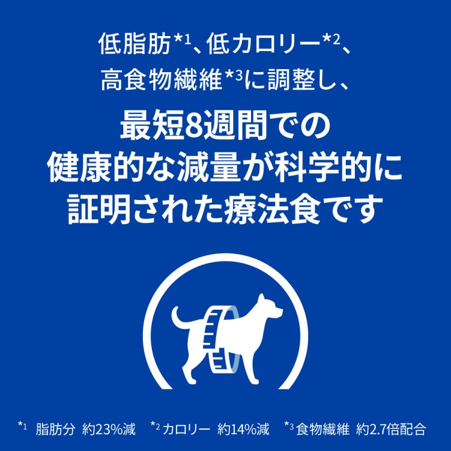 犬 フード ヒルズ プリスクリプション r/d ドッグフード ドライ 3kg×2袋セット ダイエット レギュラー粒/小粒 療養食 療法食 体脂肪管理 体重減量 正規品｜wannyan｜07