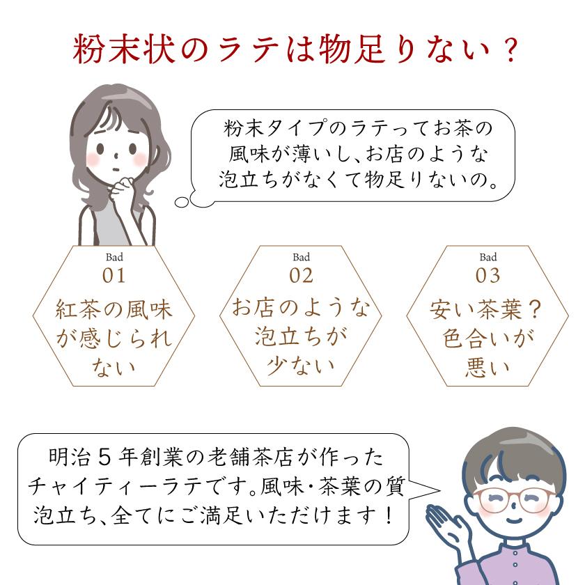 プレゼント ラテ ギフト 近江の茶匠 チャイティー らて チャイラテ