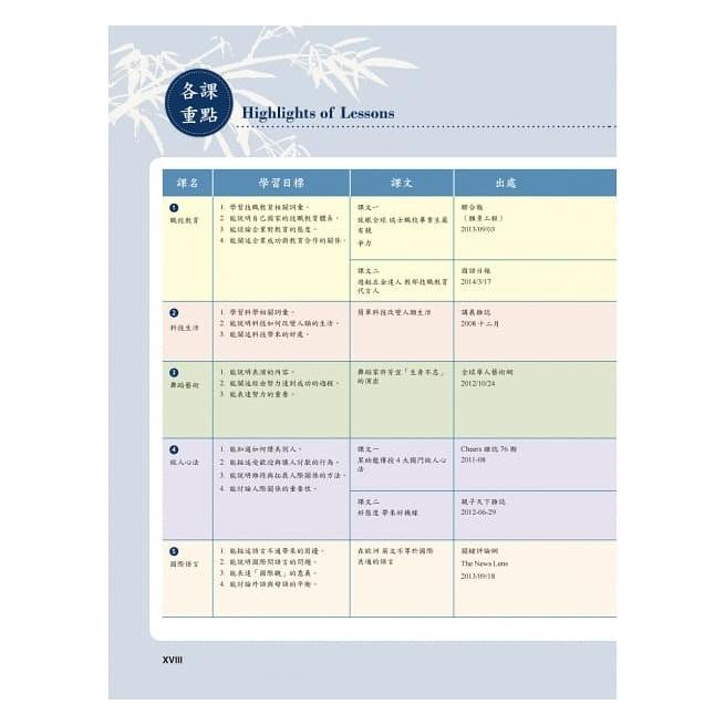 當代中文課程 当代中文課程 教科書・ワークブックセット　台湾華語 當代中文課程ワークブック＆漢字練習帳1 – 台湾留学.com
