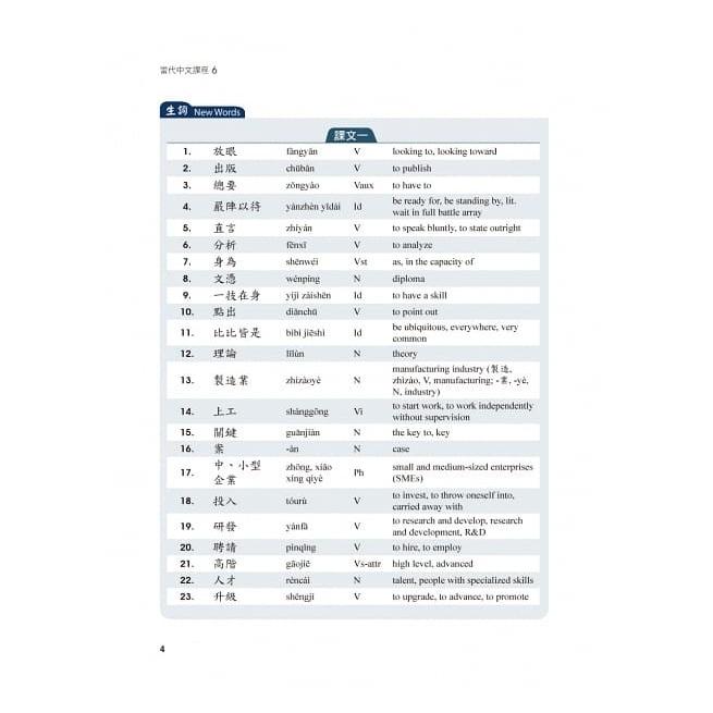 當代中文課程課本 / 当代中文課程課本 6（メインテキスト・作業本