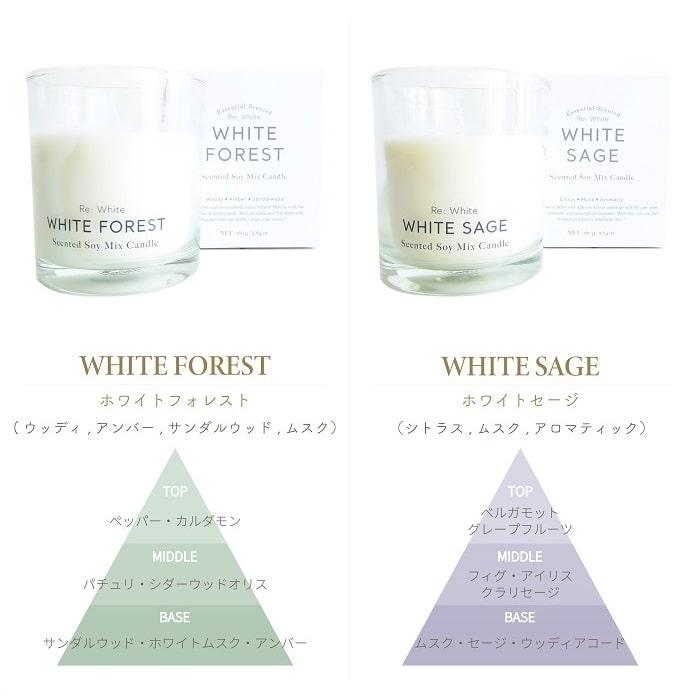ソイワックス ※16 クリーム×ホワイト アロマ アロマキャンドル Re:White リホワイト ソイミックスキャンドル