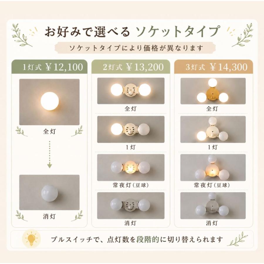 安心の日本製器具) ペンダントライト 和風 3灯 6畳 2灯 和室 8畳 e26