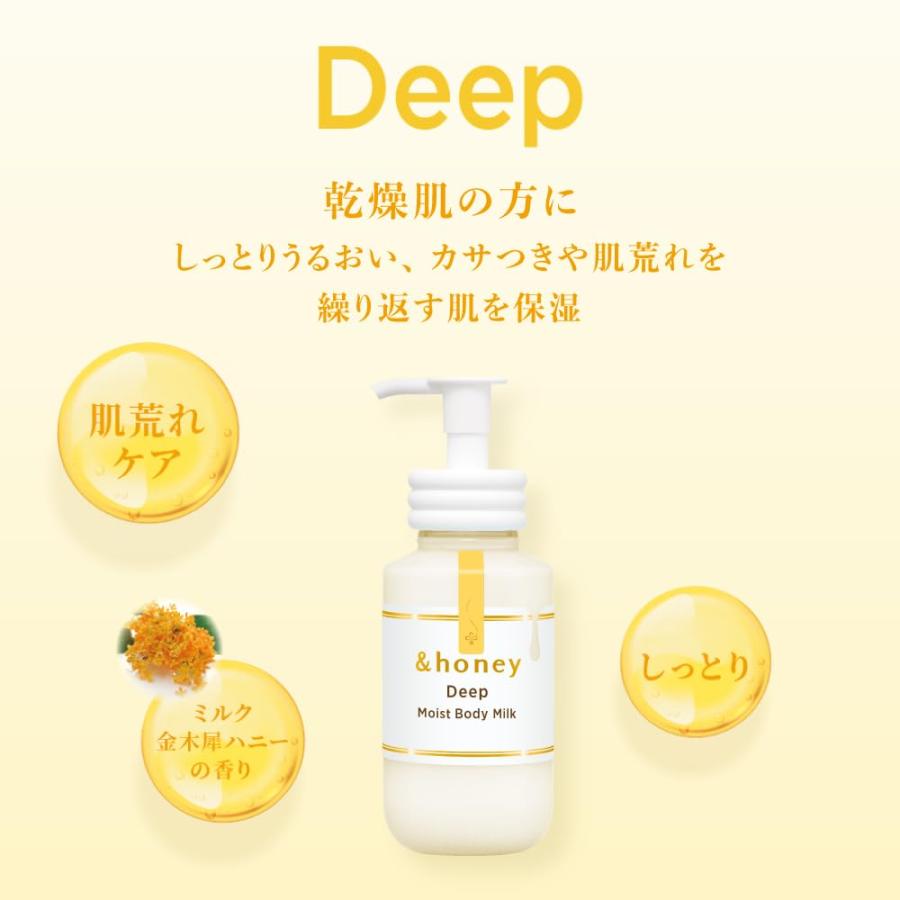 &honey (アンドハニー) モイスト ボディミルク メルティ 250ml