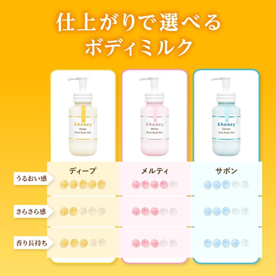 ボディローション Honey &honey (アンドハニー) モイスト ボディミルク メルティ 250ml