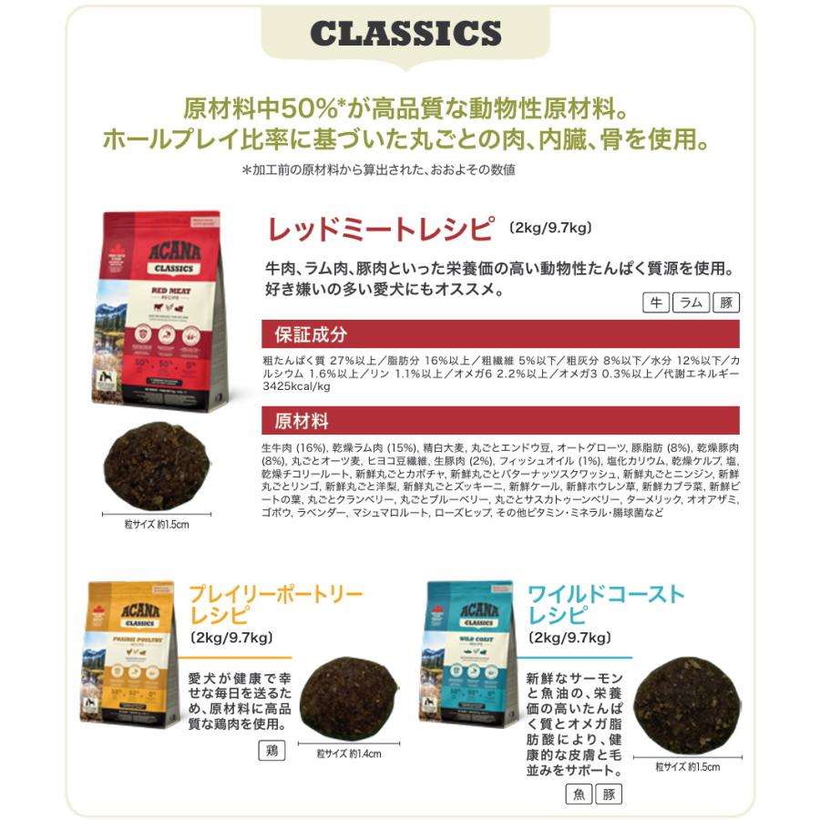 ACANA（アカナ） クーポン有) ワイルドコーストレシピ 小粒 2kg