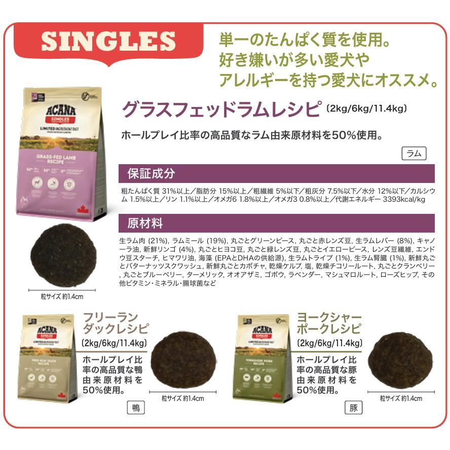 ACANA（アカナ） クーポン有) グラスフェッドラム 小粒 2kg シングル