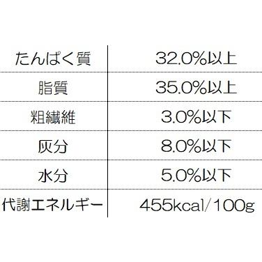 【自然環境やさしい国から安心素材】ハレマエ 犬猫用 ラム・チーズ 90g ニュージーランド産100％天然由来 AME｜wanpaku｜02