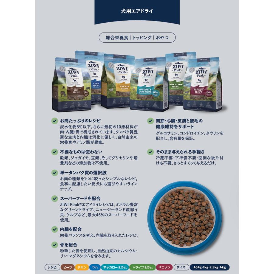 ZIWI（ジウィ） クーポン有) 犬用 エアドライ マッカロー＆ラム 1kg