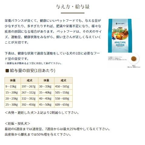 アーテミス アダルト犬 中粒 6kgドッグフード 安全 防腐剤不使用 無添加  AS80｜wanpaku｜04