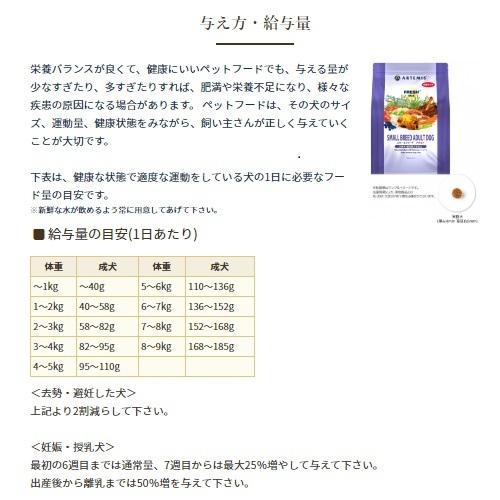 ARTEMIS（ペット） クーポン有) アーテミス スモールブリード