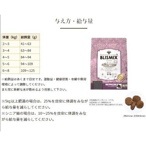 pHコントロール クーポン有) ブリスミックス 猫用 2kg グレインフリー