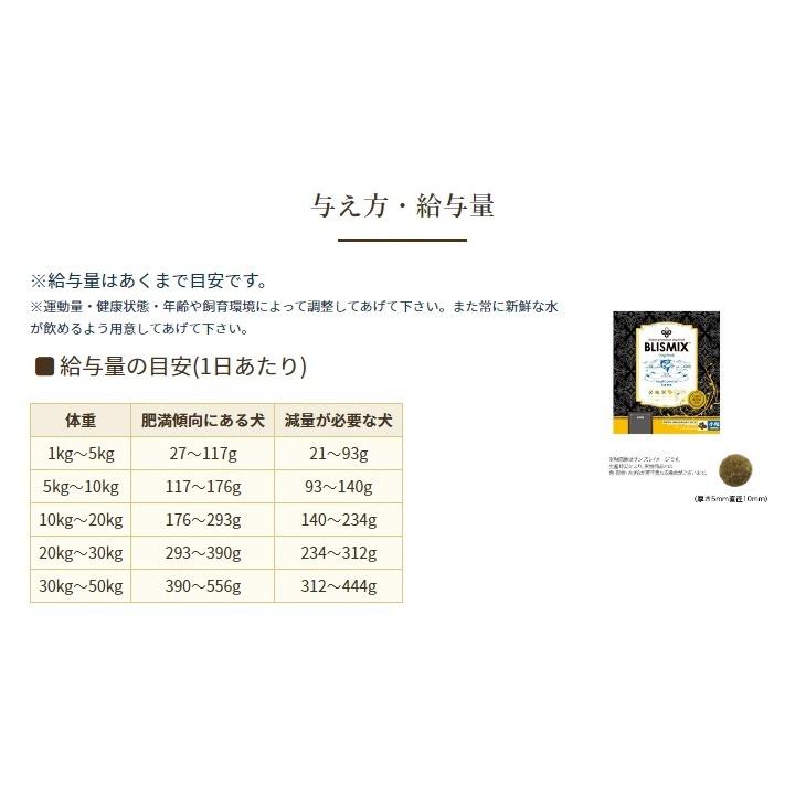 ケイエムテイ ブリスミックス 犬用 LITE ウェイトコントロール 小粒