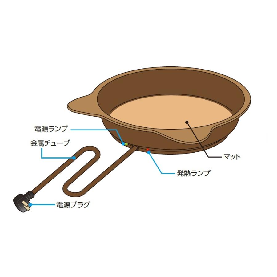 ニャンタクラブ クーポン有) マルカン 遠赤外線ホッとヒーター 猫鍋