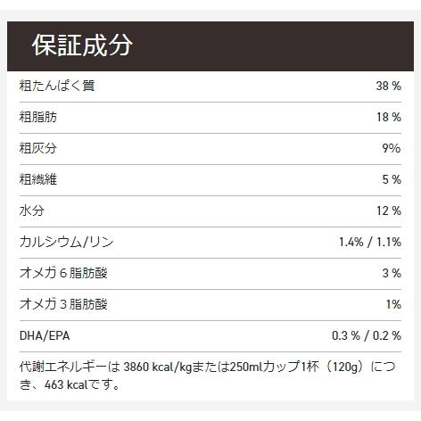 オリジン 犬用 オリジナル 11.4kg アダルト ドッグフード 安全 無添加 アレルギー穀物不使用 AS120 オリジン オリジナル 犬用 4kg アダルト