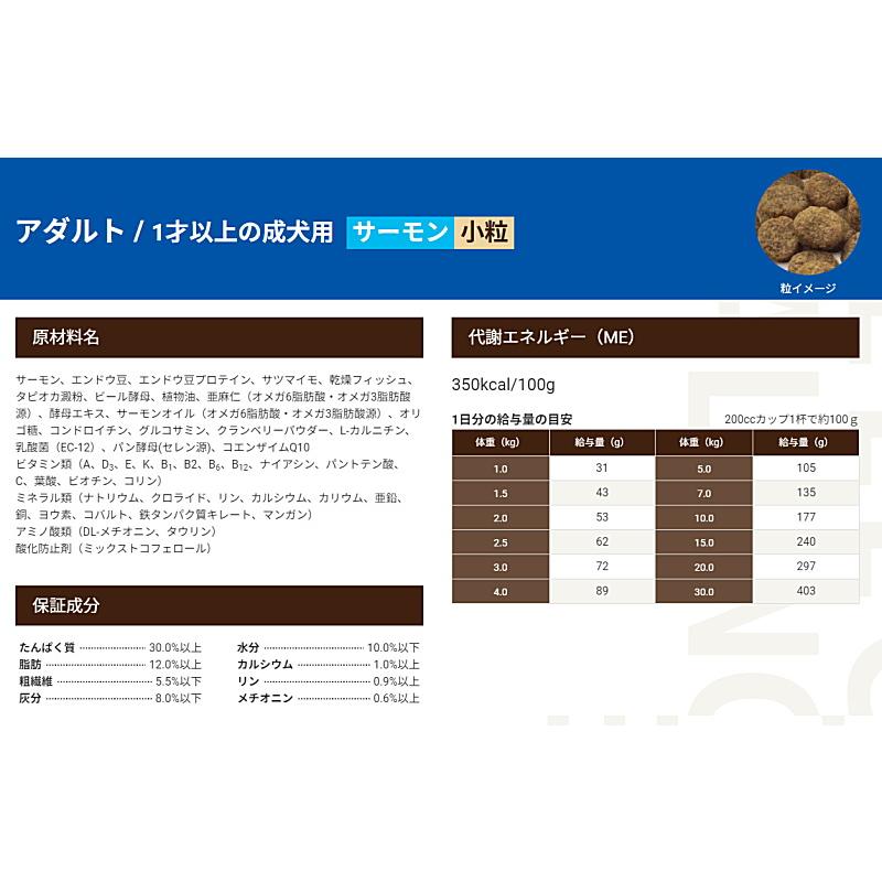クーポン有) 国産 グレインフリー サーモン 小粒 6kg  セレクトバランス 成犬用 アダルト  ドッグフード 無添加 4541851006477 AS80の画像