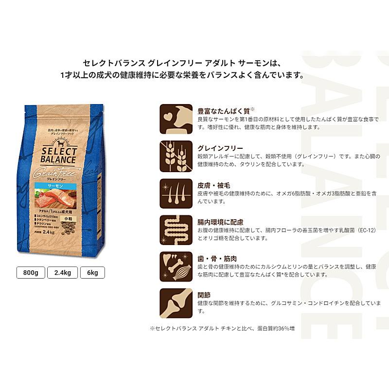 クーポン有) 国産 グレインフリー サーモン 小粒 6kg  セレクトバランス 成犬用 アダルト  ドッグフード 無添加 4541851006477 AS80の画像