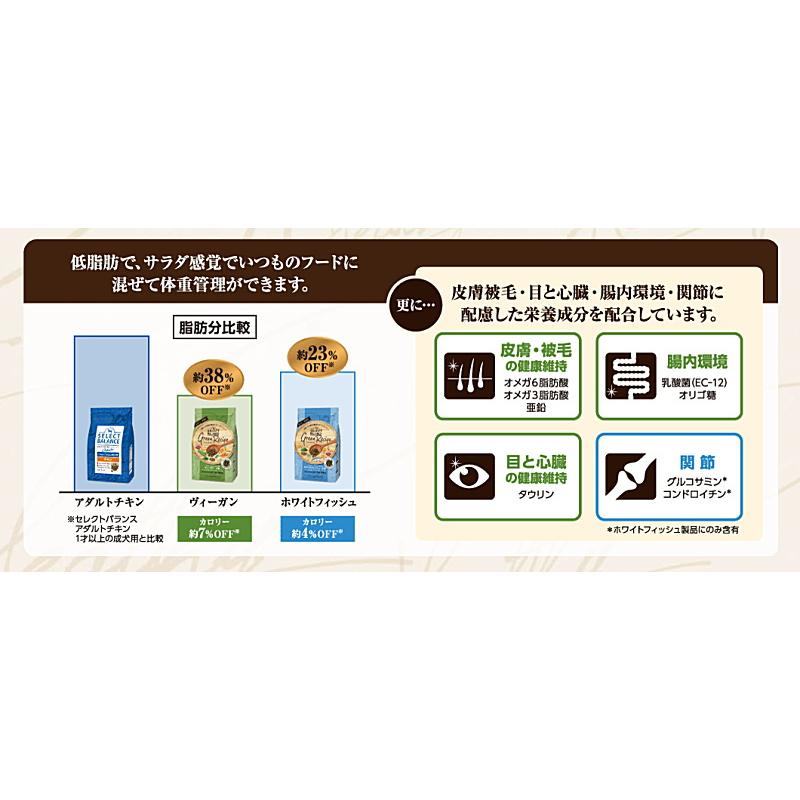 SELECT BALANCE クーポン有) 国産 ホワイトフィッシュ 小粒 2.4kg 白身