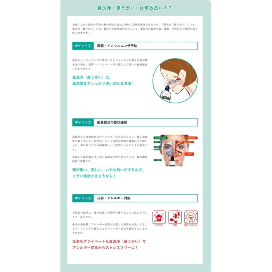 サイナス リンス キット 250包 ニールメッド 鼻洗浄用品 ボトル