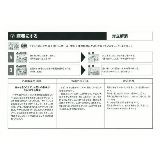 SST2択展開カード【このあとどうなるの？】 : ワンサカYahoo!店 - 通販